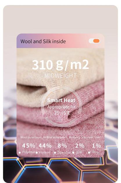 Fleece-Lined Thermal Underwear