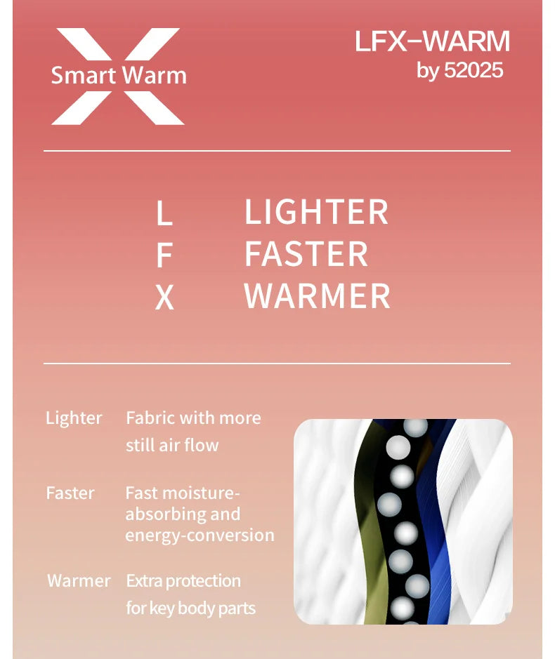 Fleece-Lined Thermal Underwear