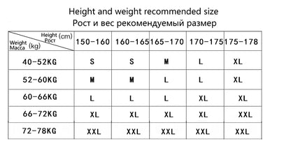 Ski & Snowboard Suit, Women